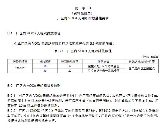 涂料、油墨及膠粘劑工業(yè)大氣污染物排放標準（GB 37824—2019）