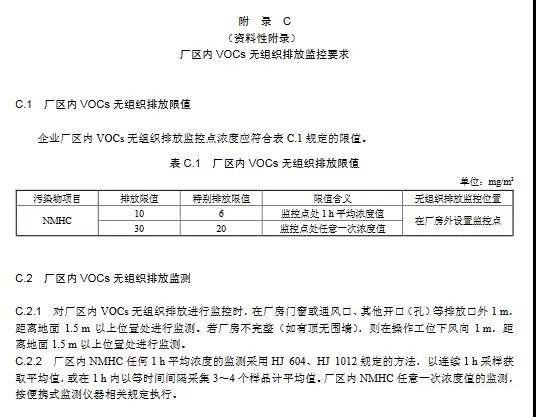 制藥工業(yè)大氣污染物排放標(biāo)準(zhǔn)（GB 37823—2019）